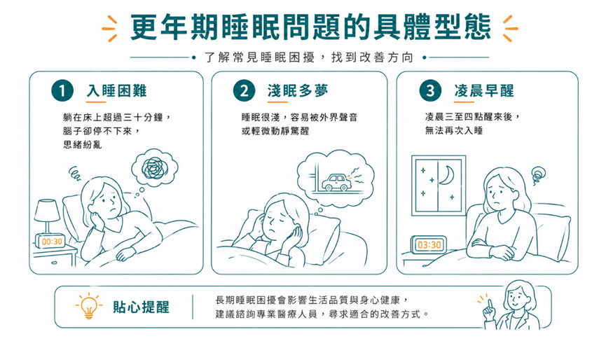 更年期睡眠問題的表現