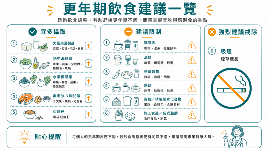 更年期飲食建議